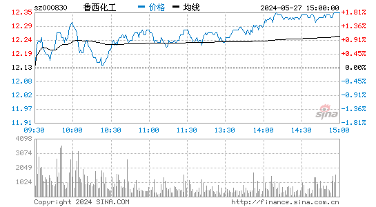 关于凯发k8登录